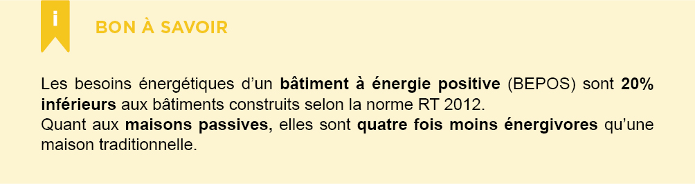 Nouvelle Réglementation Thermique dans le neuf